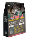 ALLANDO CHICKEN TURKEY & DUCK GRAIN FREE CAT DRY FOOD